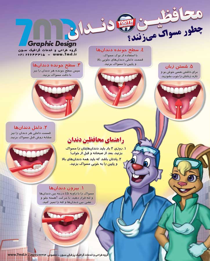 آموزش مسواک زدن